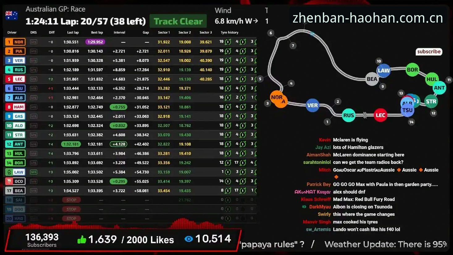 浩瀚体育电脑端赛事数据 浩瀚体育电脑端赛事数据深度分析:这3个隐藏点你可能全搞错了