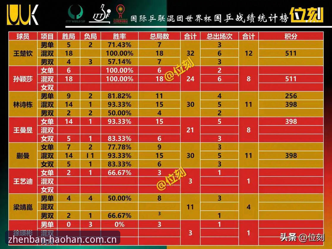 浩瀚体育电脑端赛事数据推荐 浩瀚体育电脑端赛事数据推荐:一个怀疑论者的亲测分析与功能详解