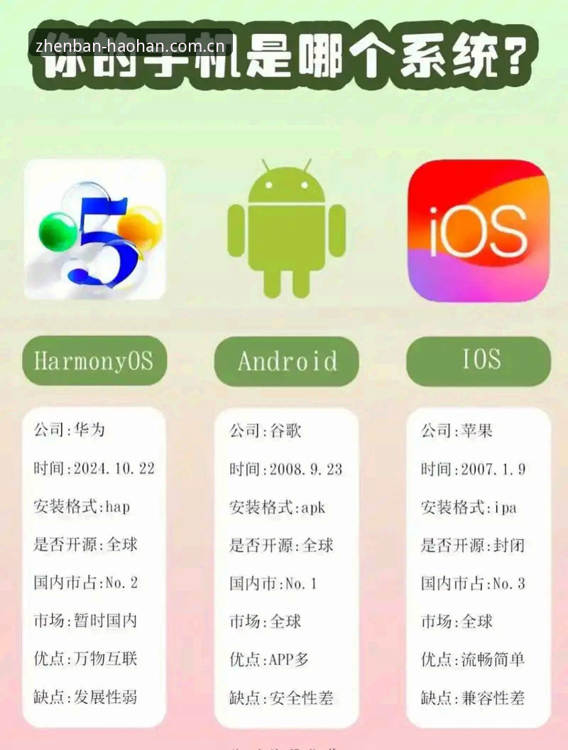 安卓、iOS和PC端，浩瀚体育客户端的下载功能到底有什么区别？